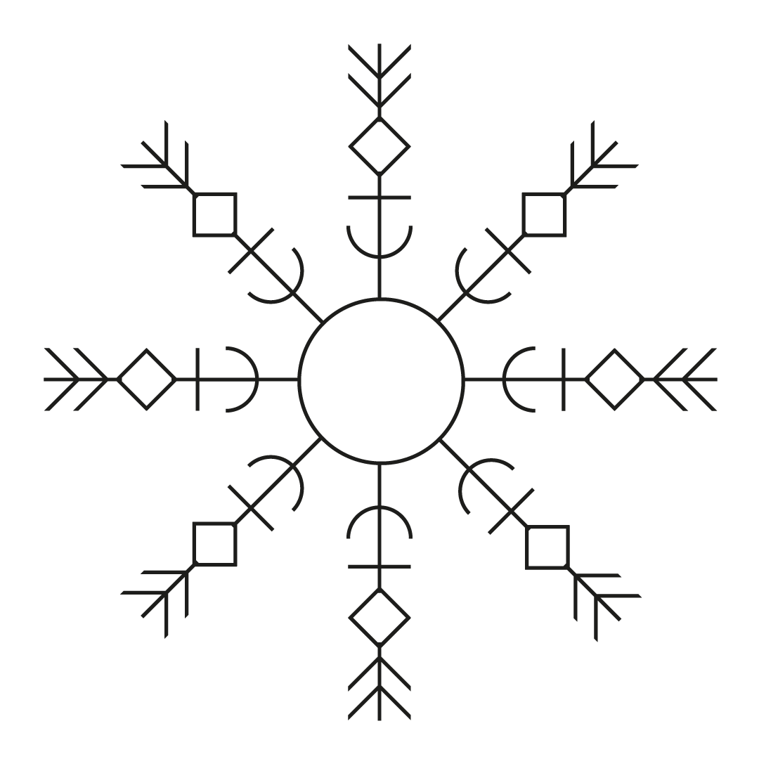Moderne Vikinger